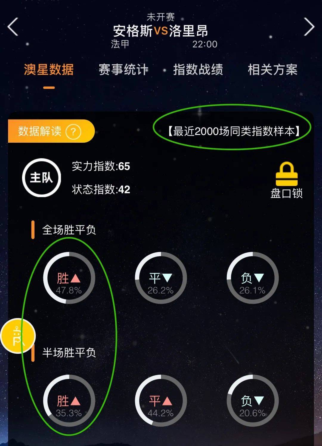 这也让球